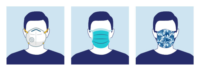 Illustrations of respirators, medical masks, and cloth face coverings