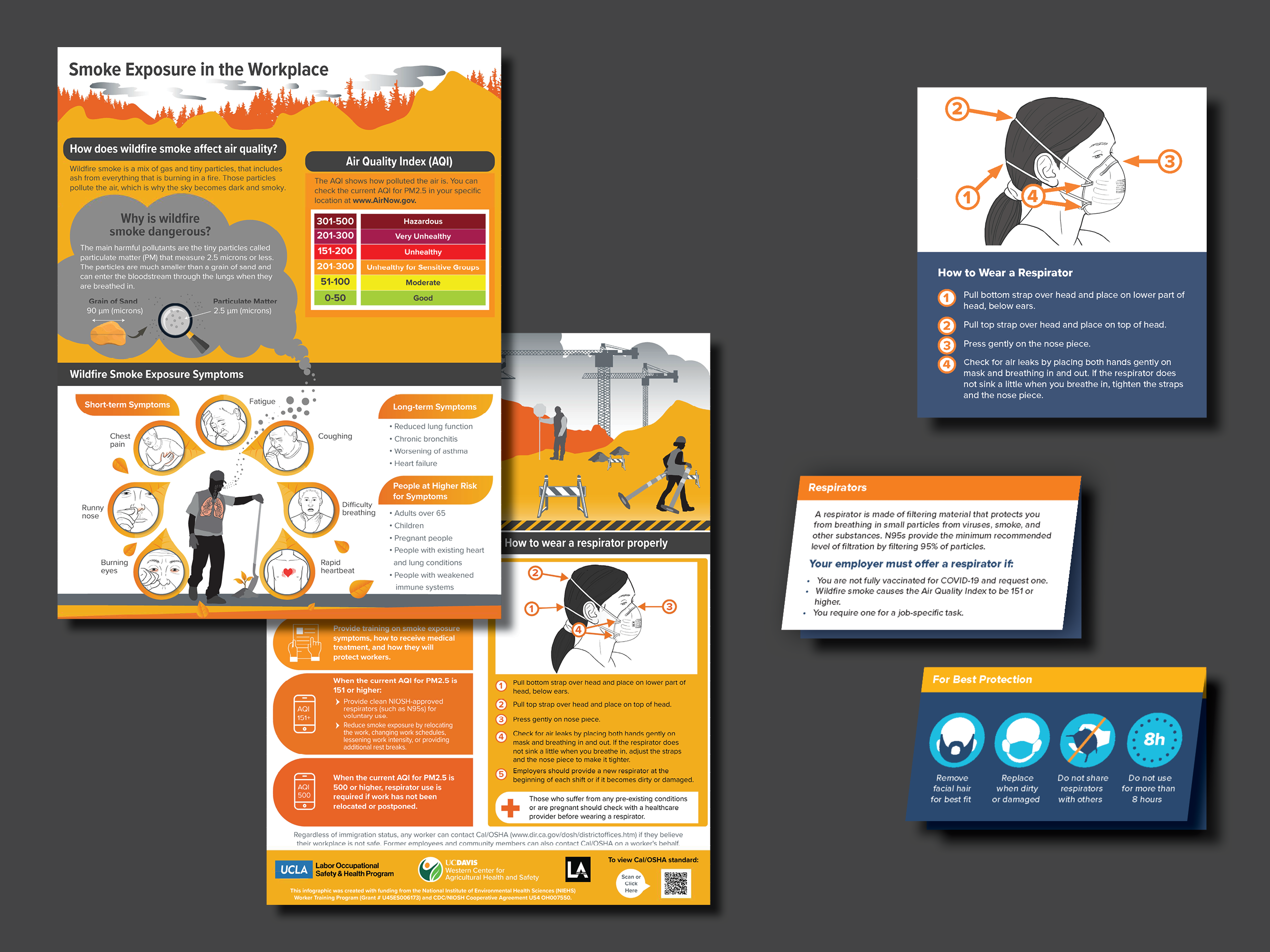 Images of Wildfire Smoke Infographic and Respirator Card in English