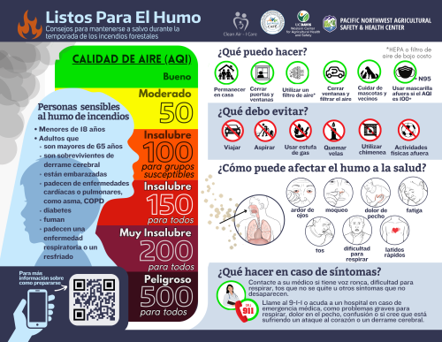 Image of a newly created magnet featuring information about smoke safety